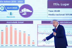 *Destaca AMLO logros de seguridad en Tamaulipas y anuncia visita al estado*