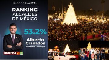 Beto Granados, cierra diciembre con alta aprobación ciudadana: 53.2%