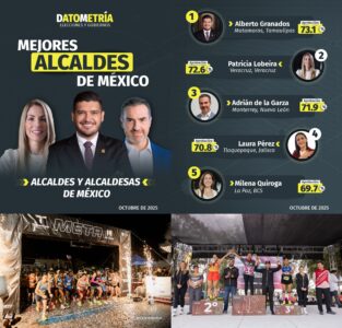 BETO GRANADOS, CON EXCELENTE APROBACIÓN…