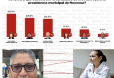 FOTO COMPOSICION CLAUDIA HERNANDEZ Y LOPEZ ARIAS